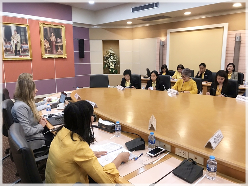 ﻿    กรมบังคับคดี ประชุมชี้แจงต่อทีมวิจัยจากธนาคารโลกเพื่อประกอบการจัดเก็บข้อมูล (Site Visit) ในการจัดอันดับความยาก-ง่ายในการประกอบธุรกิจ